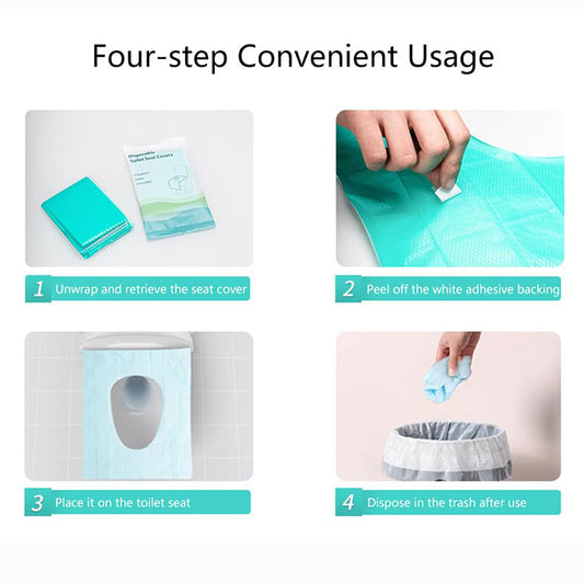 Water resistant Toilet seat cover